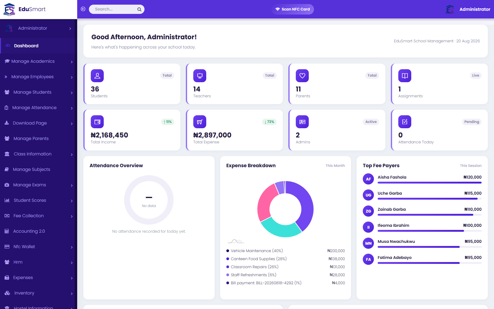 EduSmart School Management admin dashboard